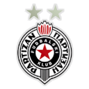 Partizan Beograd